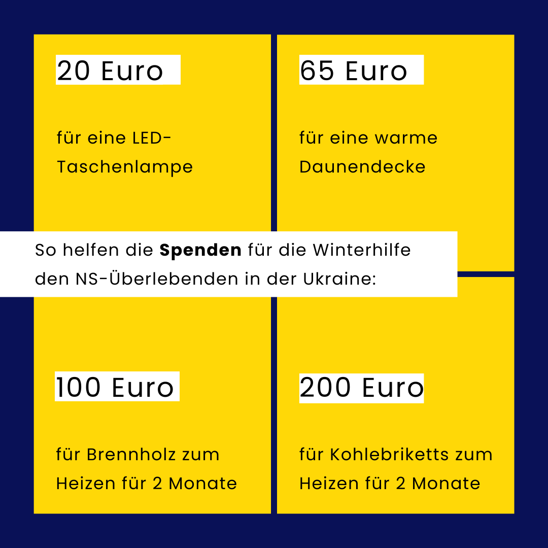 2. Aktionstage_Spendenbeispiele_Entwurf.png